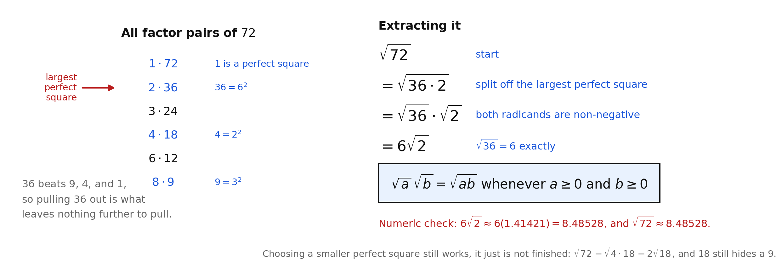 All factor pairs of 72 with 36 marked as the largest perfect square, beside the four-step extraction of the square root of 72 into 6 times the square root of 2, the product property in a box, a numeric check, and a warning that choosing a smaller square leaves unfinished work