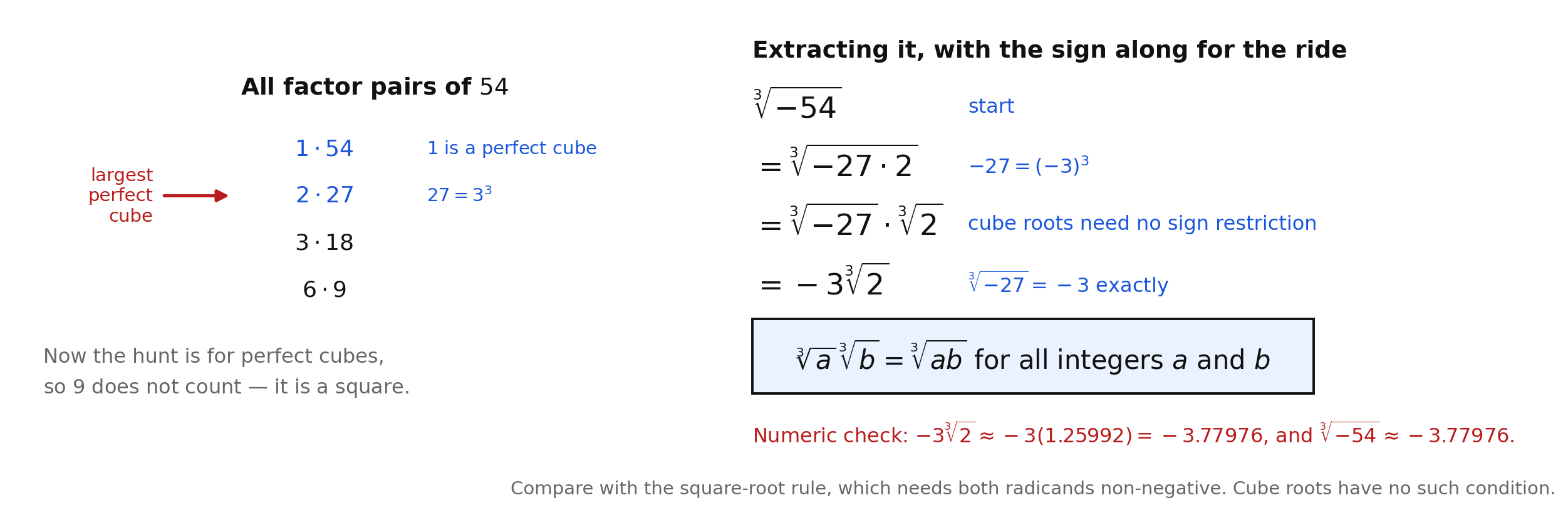 All factor pairs of 54 with 27 marked as the largest perfect cube, beside the extraction of the cube root of negative 54 into negative 3 times the cube root of 2, the cube-root product property in a box, a numeric check, and a note that cube roots need no sign restriction