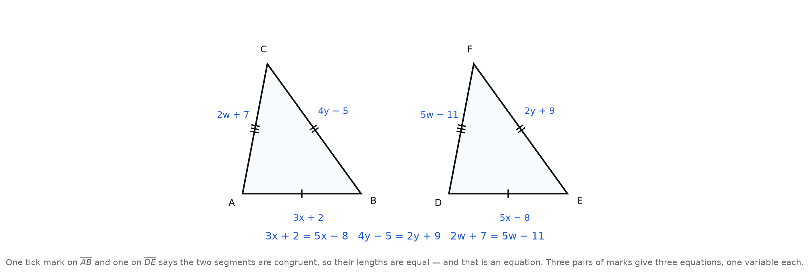Two triangles ABC and DEF with matching tick marks and algebraic expressions on every side, and the three equations the marks force written beneath