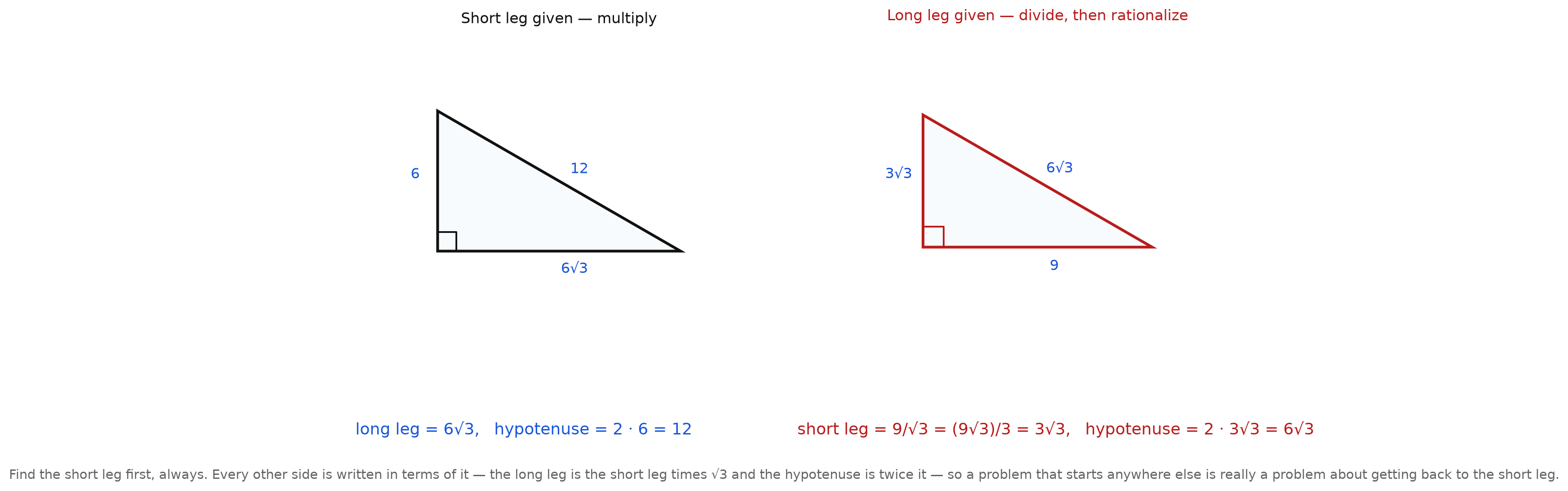 Two triangles: one with a short leg of six giving a long leg of six root three and hypotenuse twelve, one with a long leg of nine giving a short leg of three root three