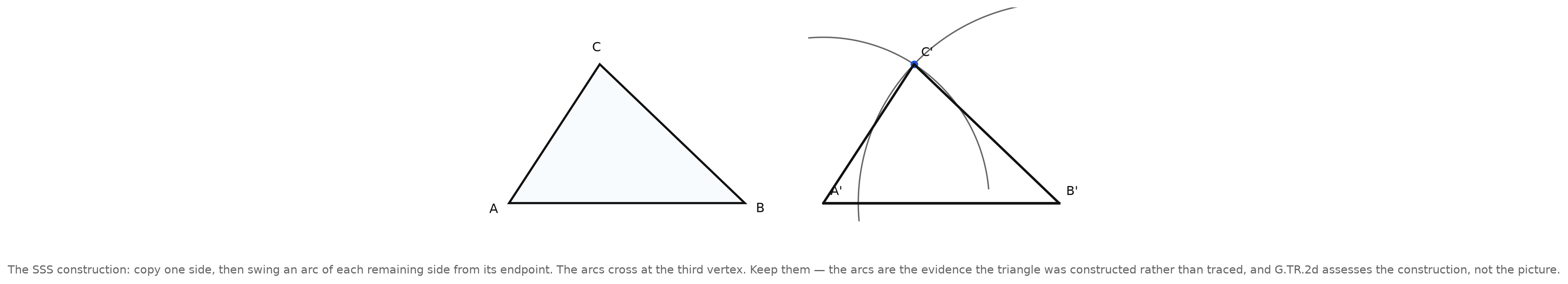 A triangle ABC beside a partially constructed copy: one side laid off as a segment, two compass arcs swung from its endpoints crossing at the third vertex, and the two remaining sides drawn