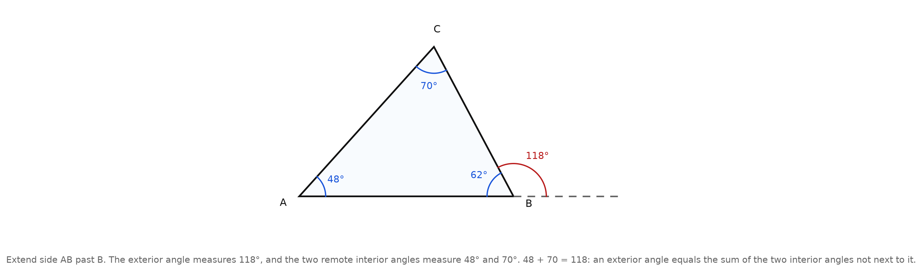 Triangle ABC with angles 48, 62, and 70 degrees, with side AB extended past B and the exterior angle at B marked 118 degrees