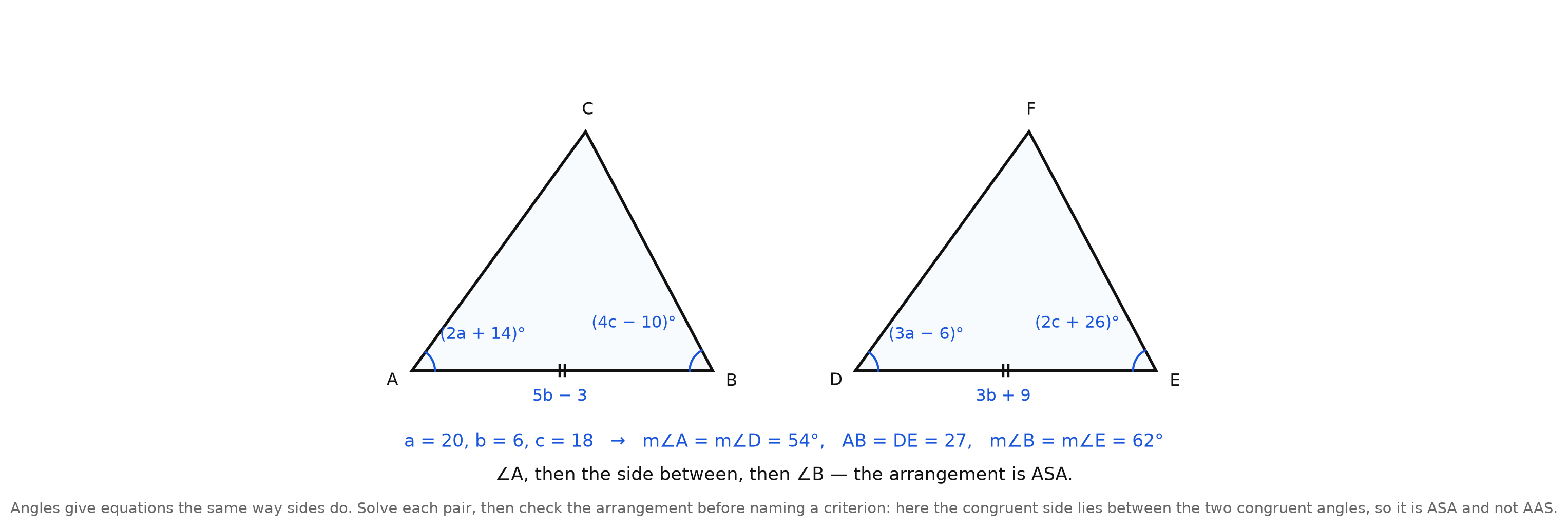 Two triangles with algebraic angle measures at A and B and an algebraic expression on the included side, the solved values beneath, and the arrangement named as ASA