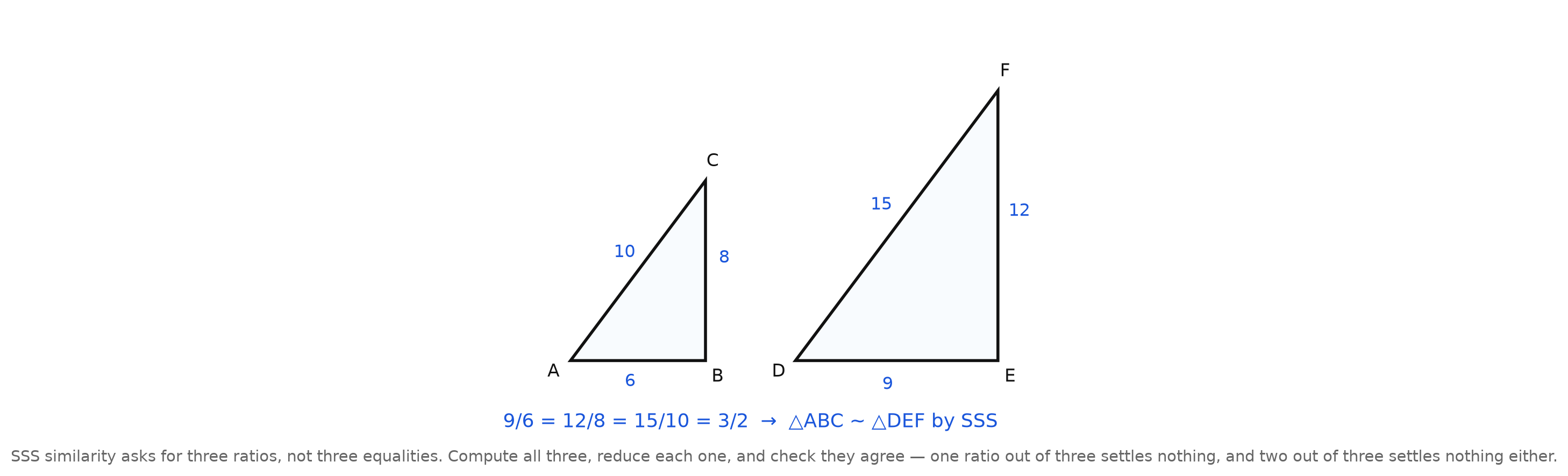 Two triangles with sides 6, 8, 10 and 9, 12, 15, with the three equal ratios written beneath