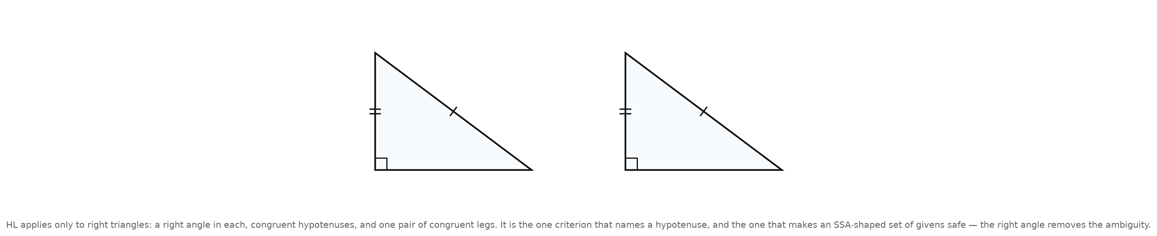 Two congruent right triangles with the right angle marked at one vertex in each, matching tick marks on the hypotenuses and on one pair of legs