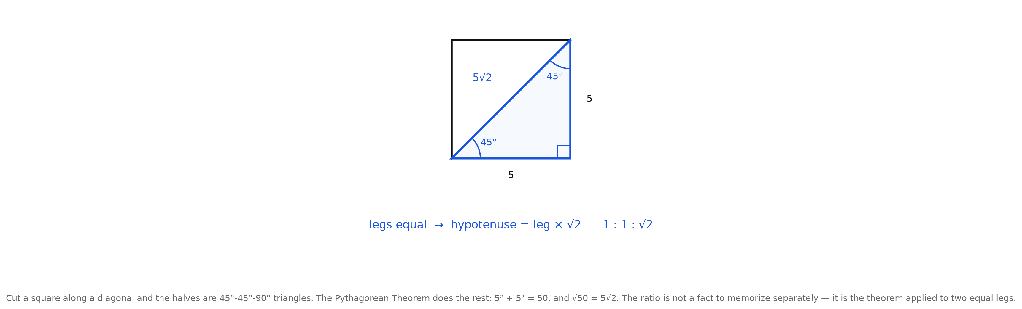 A square of side five with its diagonal drawn, the two forty-five degree angles marked and the diagonal labelled five root two