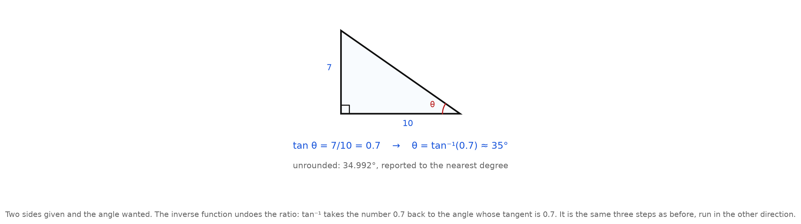 A right triangle with legs seven and ten and the angle unknown, with the tangent equation and its inverse solved beneath