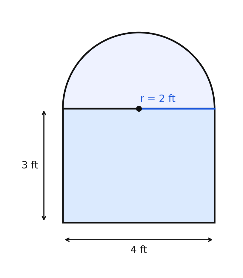 A window made of a 4 ft by 3 ft rectangle topped by a semicircle