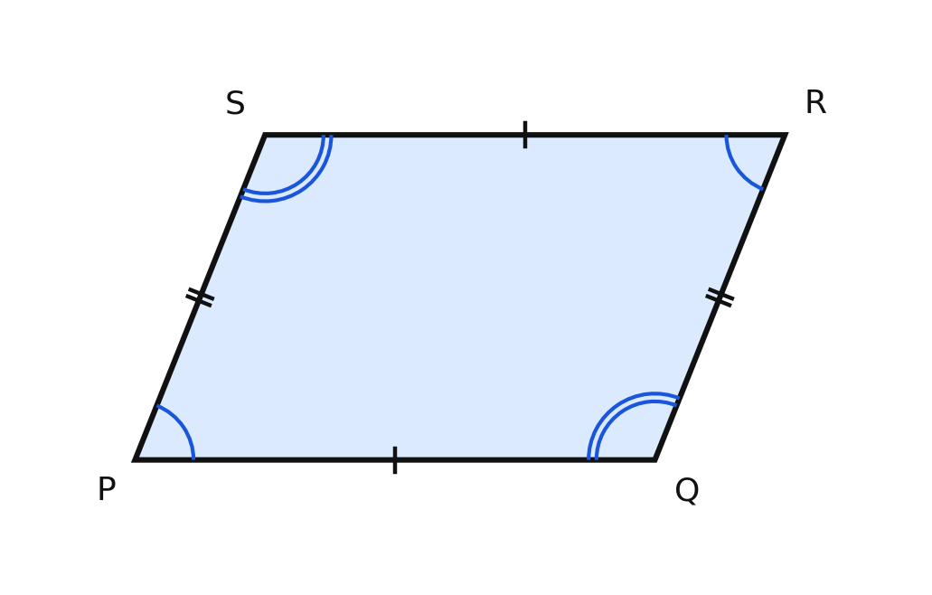 Quadrilateral PQRS with tick marks and arcs showing congruent parts