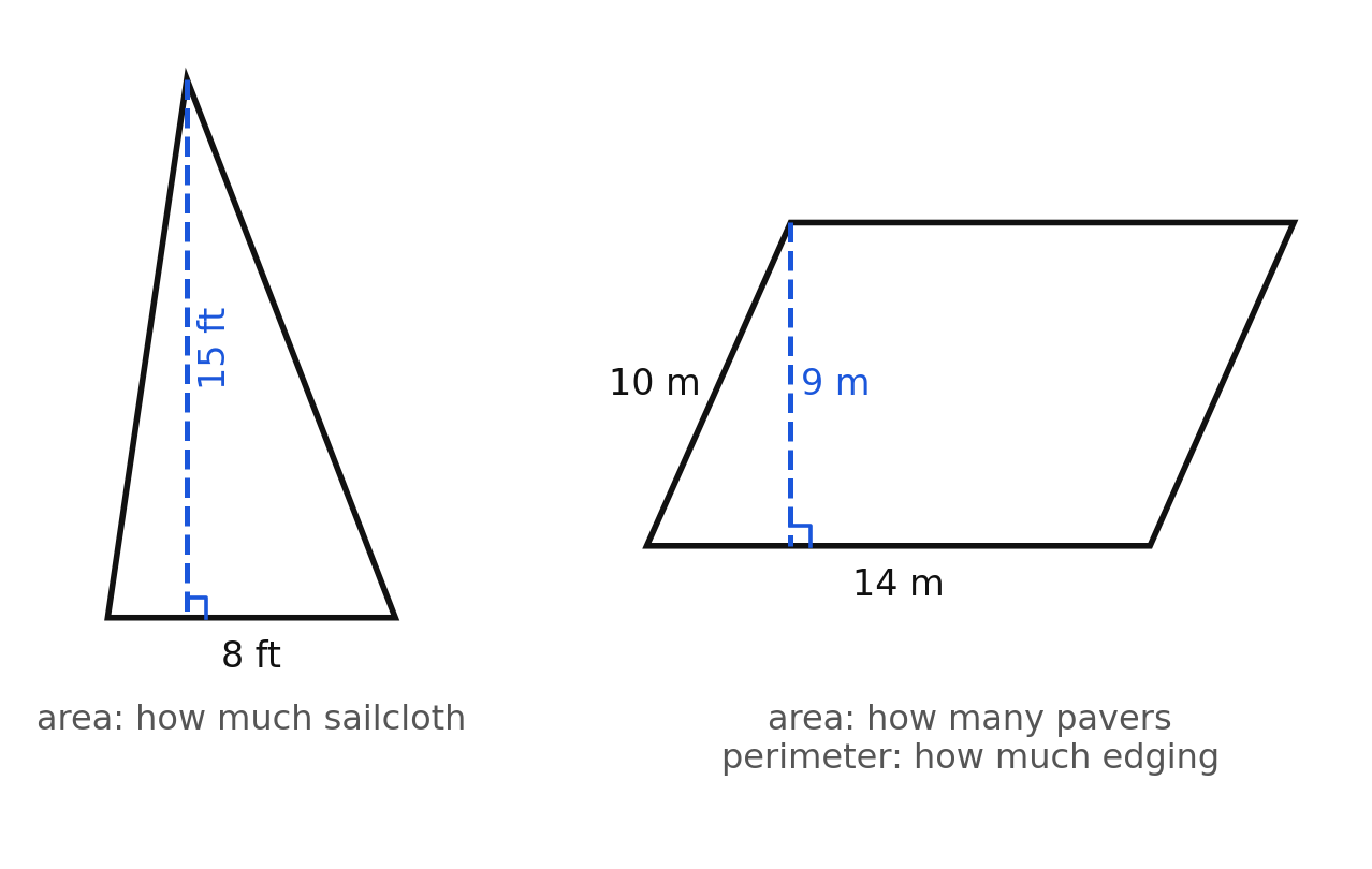 A triangular sail and a parallelogram patio with their dimensions labeled