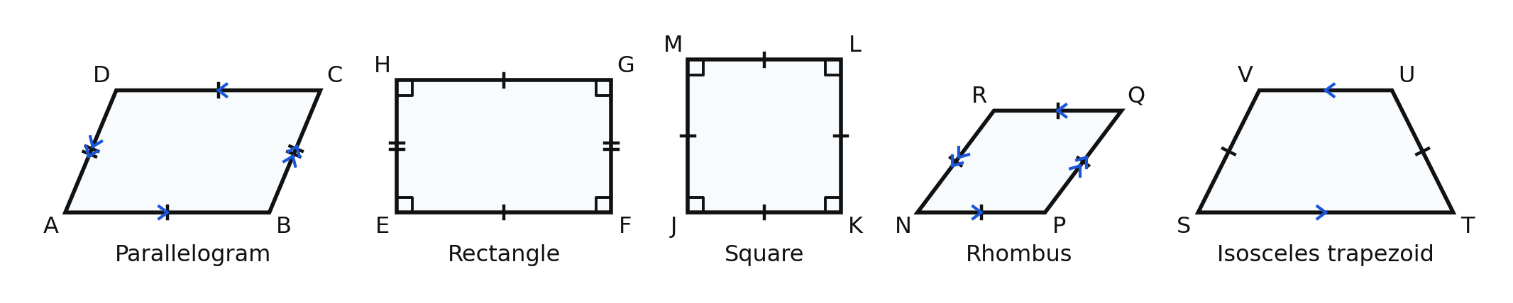 Five quadrilaterals side by side: parallelogram ABCD, rectangle EFGH, square JKLM, rhombus NPQR, and isosceles trapezoid STUV, each marked with hash marks for congruent sides, arrowheads for parallel sides, and small squares for right angles