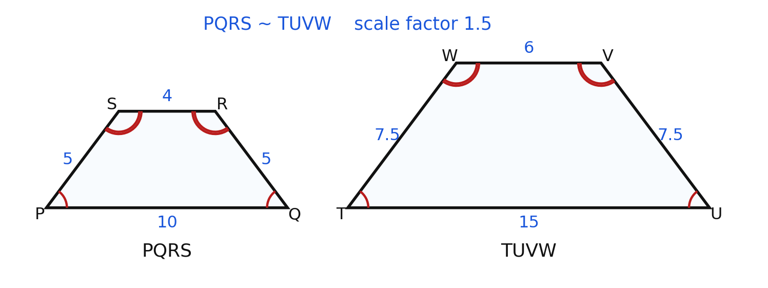 An isosceles trapezoid PQRS with sides 10, 5, 4, 5 and a similar trapezoid TUVW with sides 15, 7.5, 6, 7.5, with corresponding angles marked by matching arcs