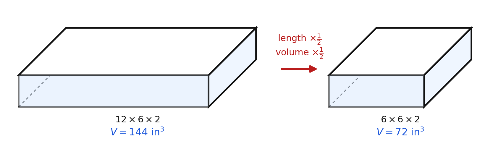 A 12 by 6 by 2 prism beside the same prism with its length halved