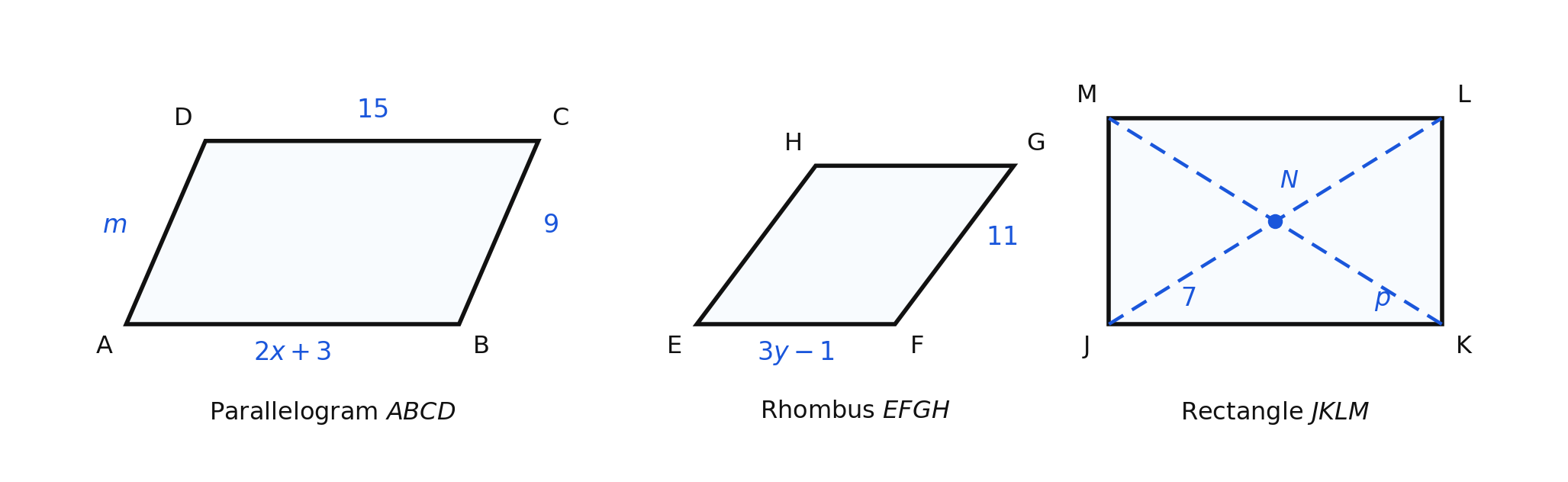 Three figures: parallelogram ABCD with side AB labeled 2x plus 3, side DC labeled 15, side BC labeled 9, and side AD labeled m; rhombus EFGH with side EF labeled 3y minus 1 and side FG labeled 11; rectangle JKLM with its diagonals meeting at N, segment JN labeled 7 and segment KN labeled p