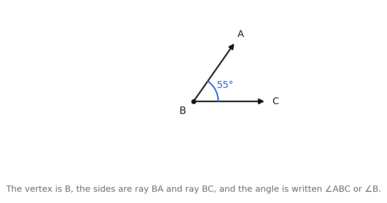 An angle with vertex B and sides ray BA and ray BC, measuring 55 degrees