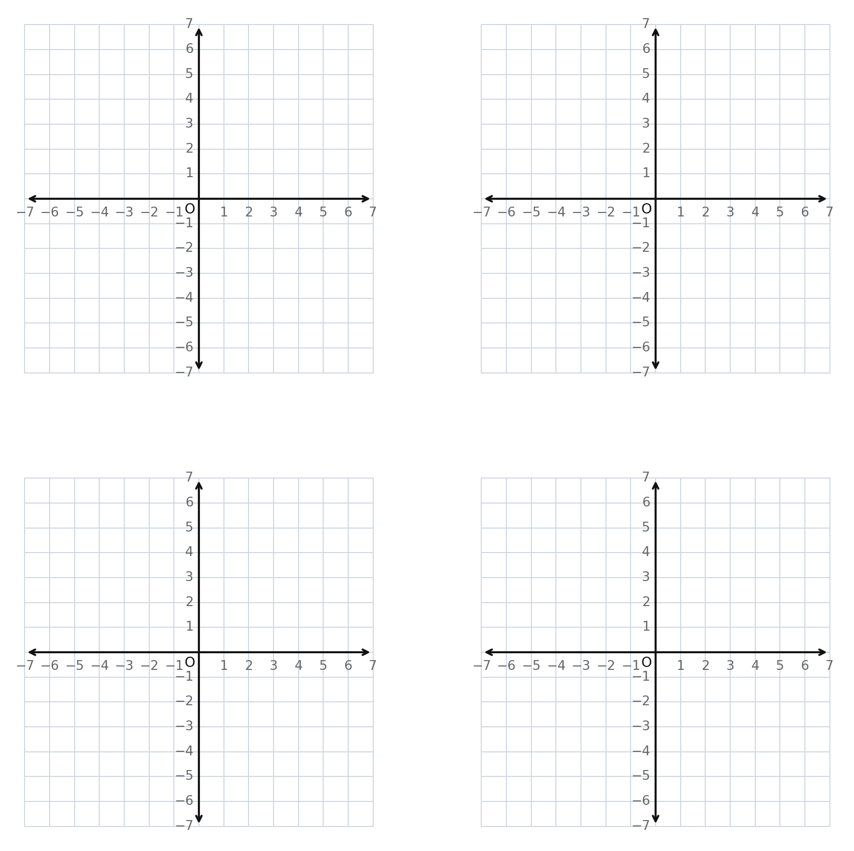 Four blank coordinate grids running from negative 7 to 7 on each axis