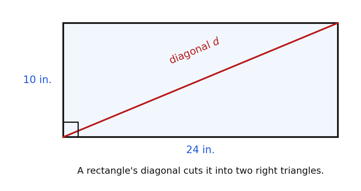 A rectangle 24 inches by 10 inches with its diagonal drawn
