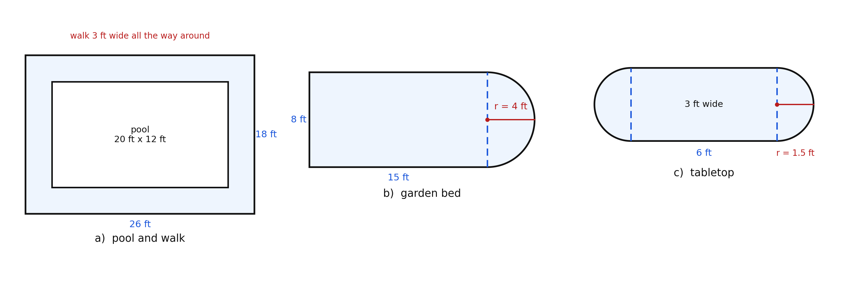 Three contextual composite figures: a pool with a walk, a garden bed, and a tabletop