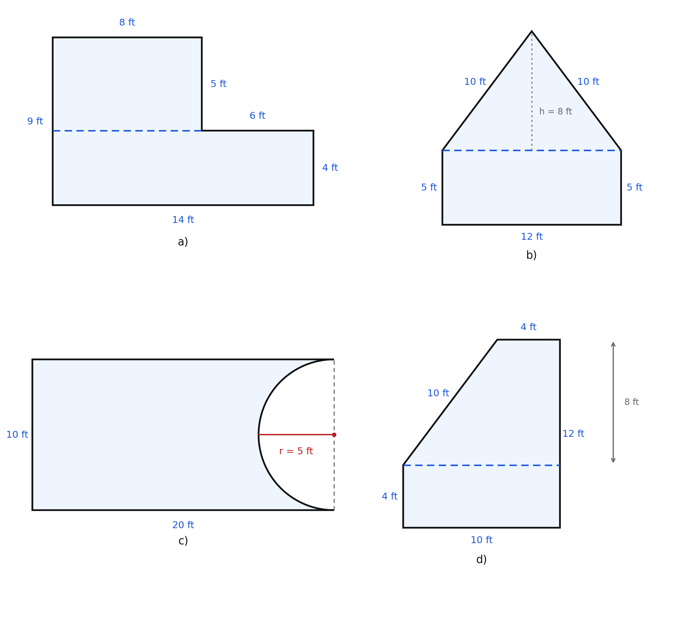 Four composite figures for the chapter review