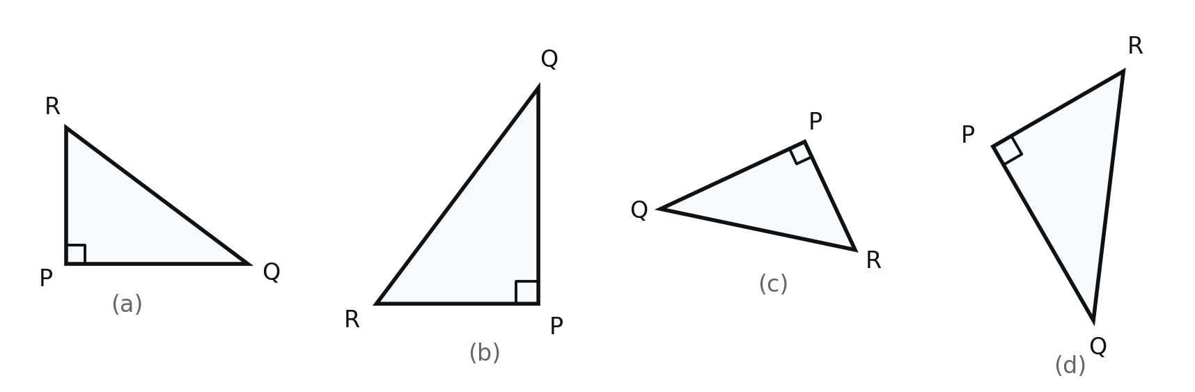 The same right triangle drawn in four different orientations, with vertices P, Q, and R labeled