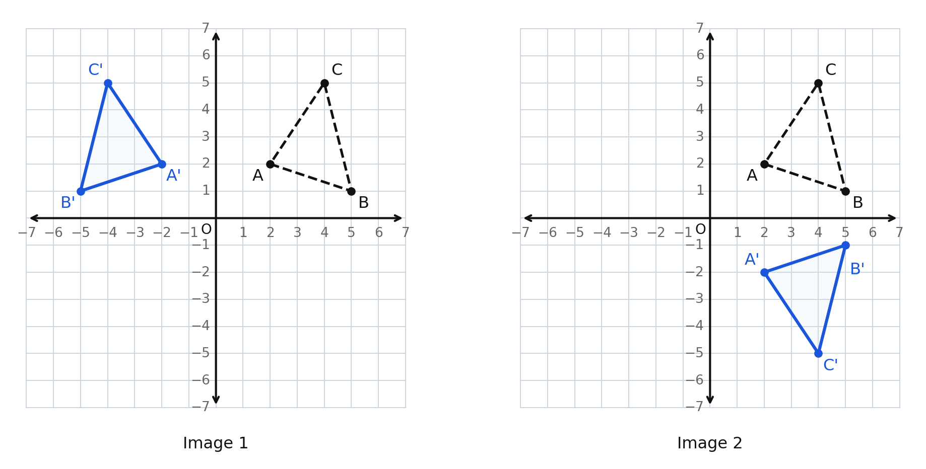 One triangle with vertices at 2 comma 2, 5 comma 1, and 4 comma 5, shown with two different images: Image 1 in the left panel and Image 2 in the right panel