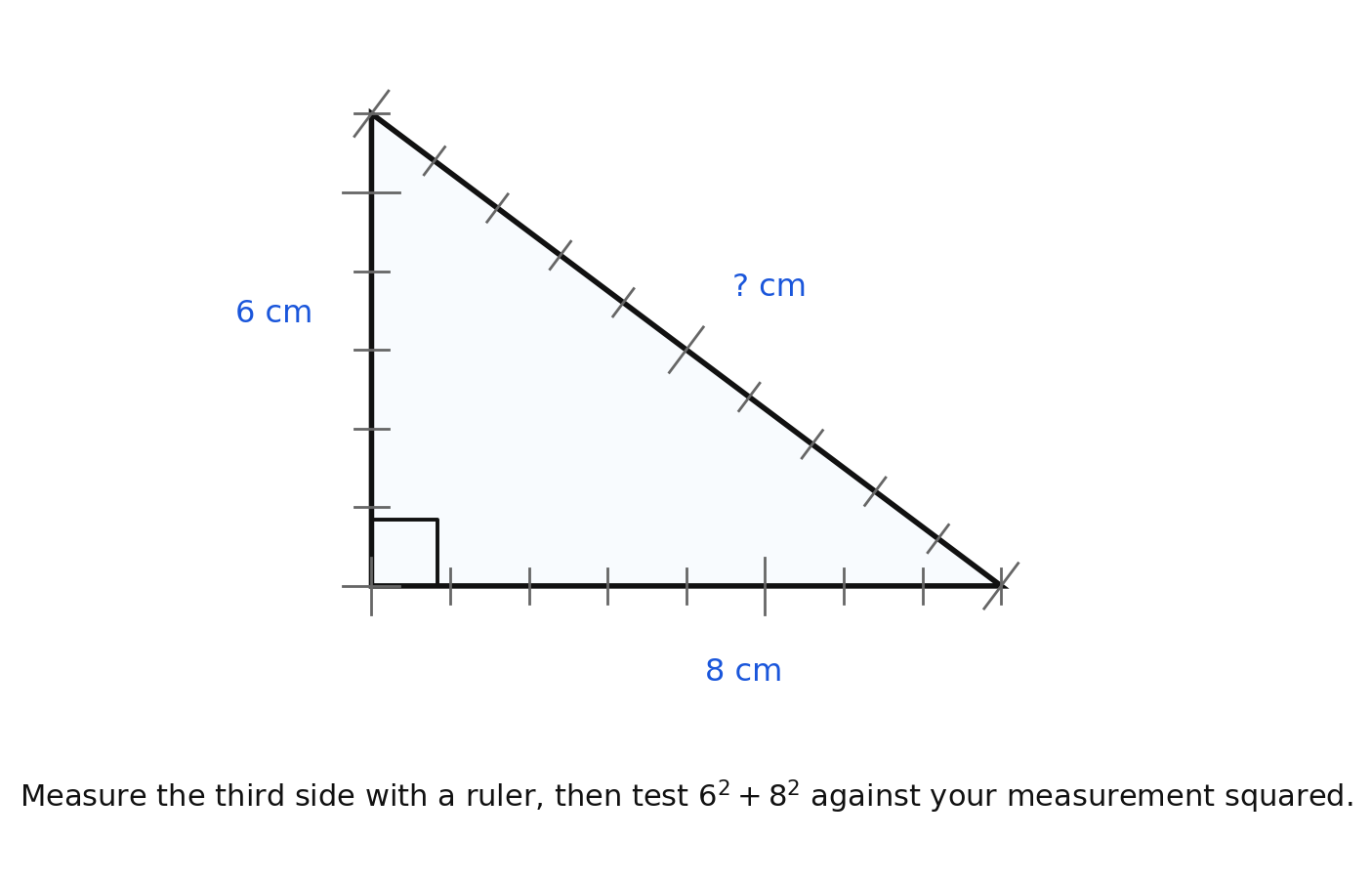 A right triangle with legs measured 6 cm and 8 cm and a centimeter scale marked on every side