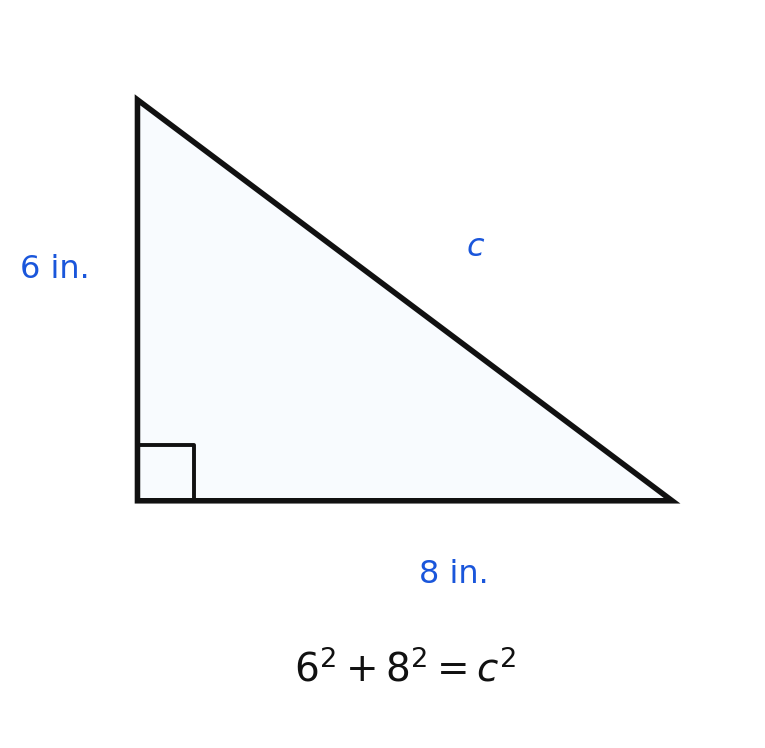 A right triangle with legs of 6 inches and 8 inches and an unknown hypotenuse c
