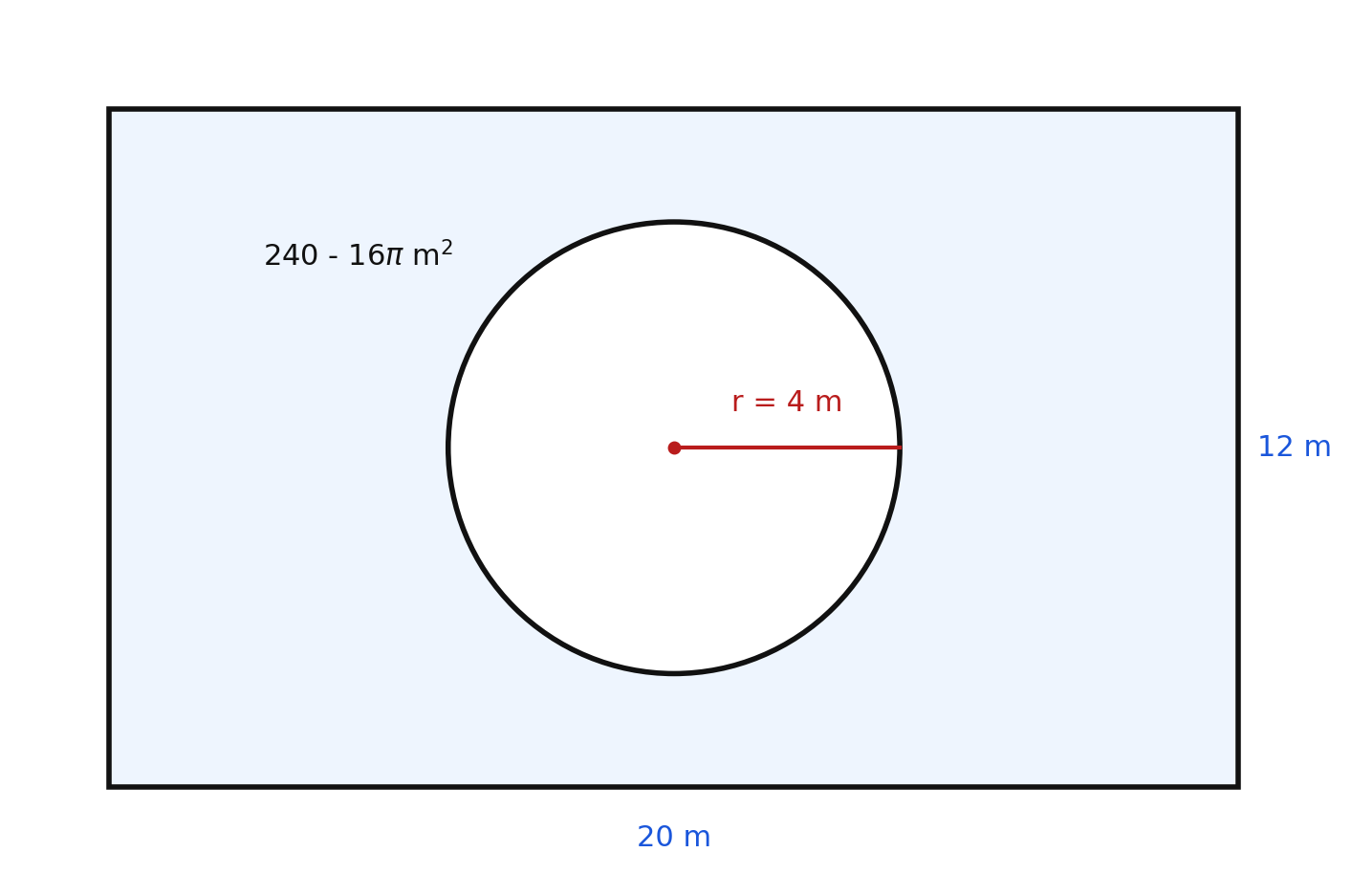 A rectangle 20 m by 12 m with a circle of radius 4 m removed