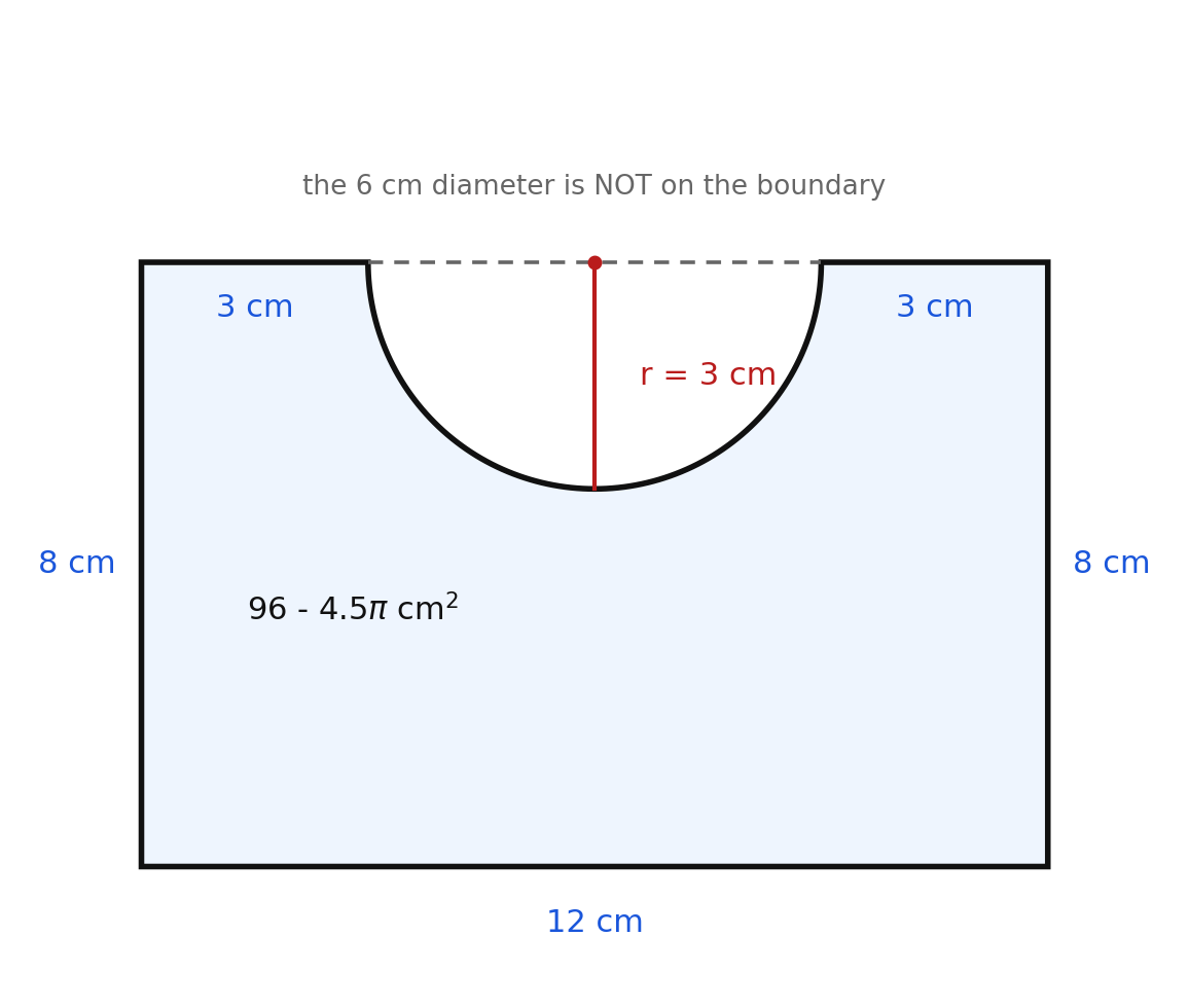 A rectangle 12 by 8 with a semicircular notch of radius 3 cut out of the top edge